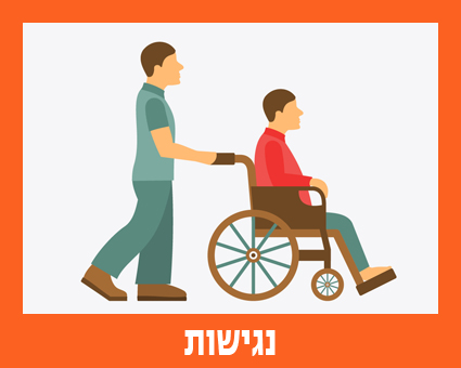 כפתור נגישות
