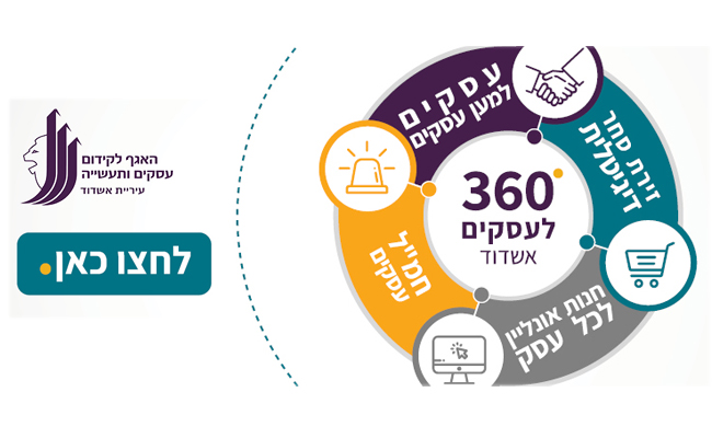 360 לעסקים