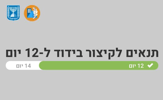 תנאים לקיצור בידוד ל-12 יום