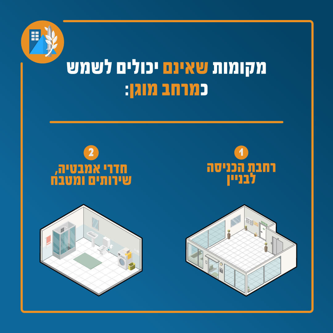 מרחב מוגן