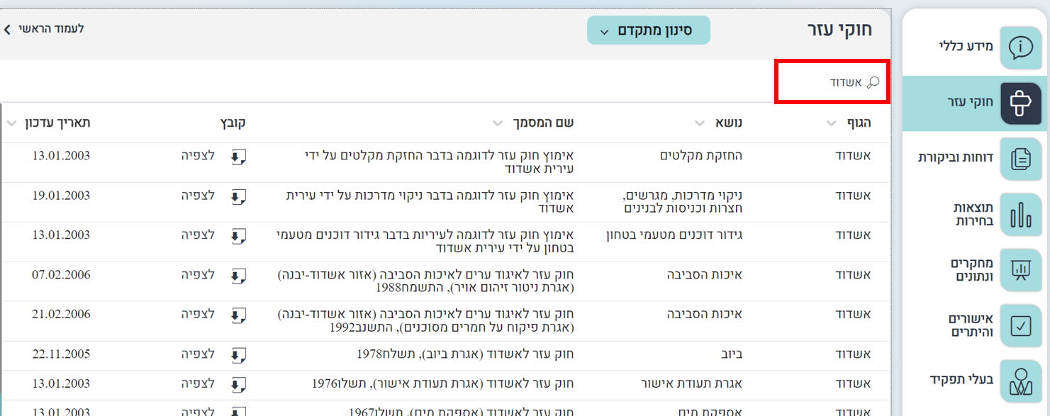 מסך להקליד אשדוד