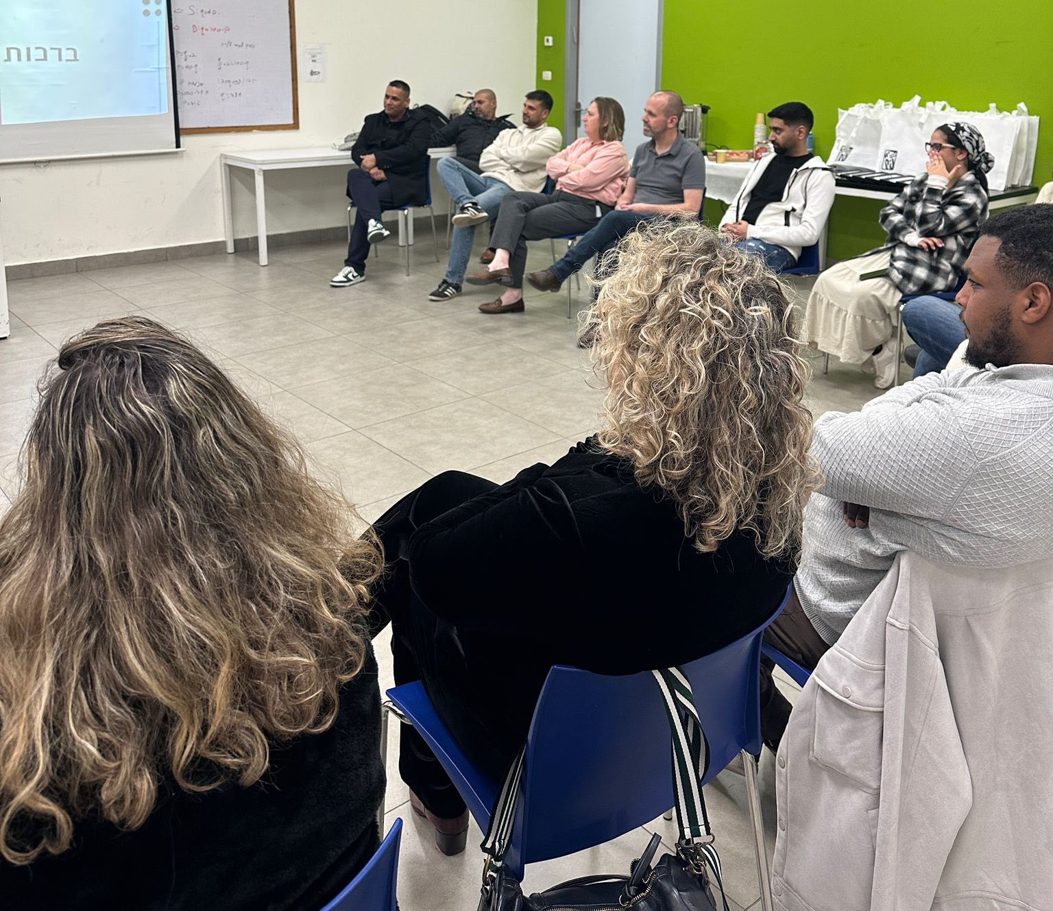 תופסים כיוון