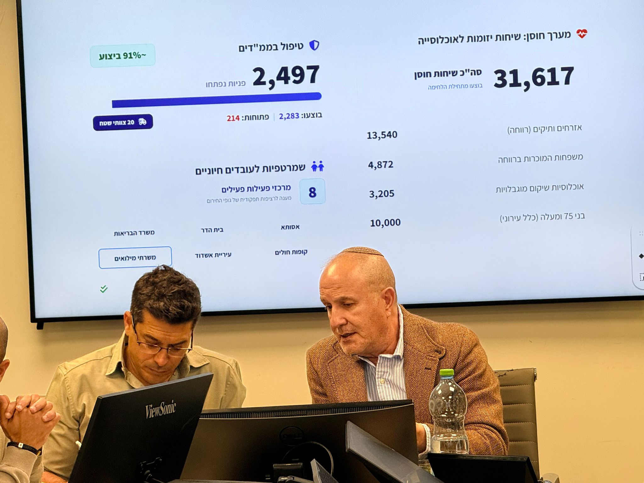 Мэр Ашдода: Ашдод: итоги оперативного совещания и новые инструкции, 25.3.2026, 14:00