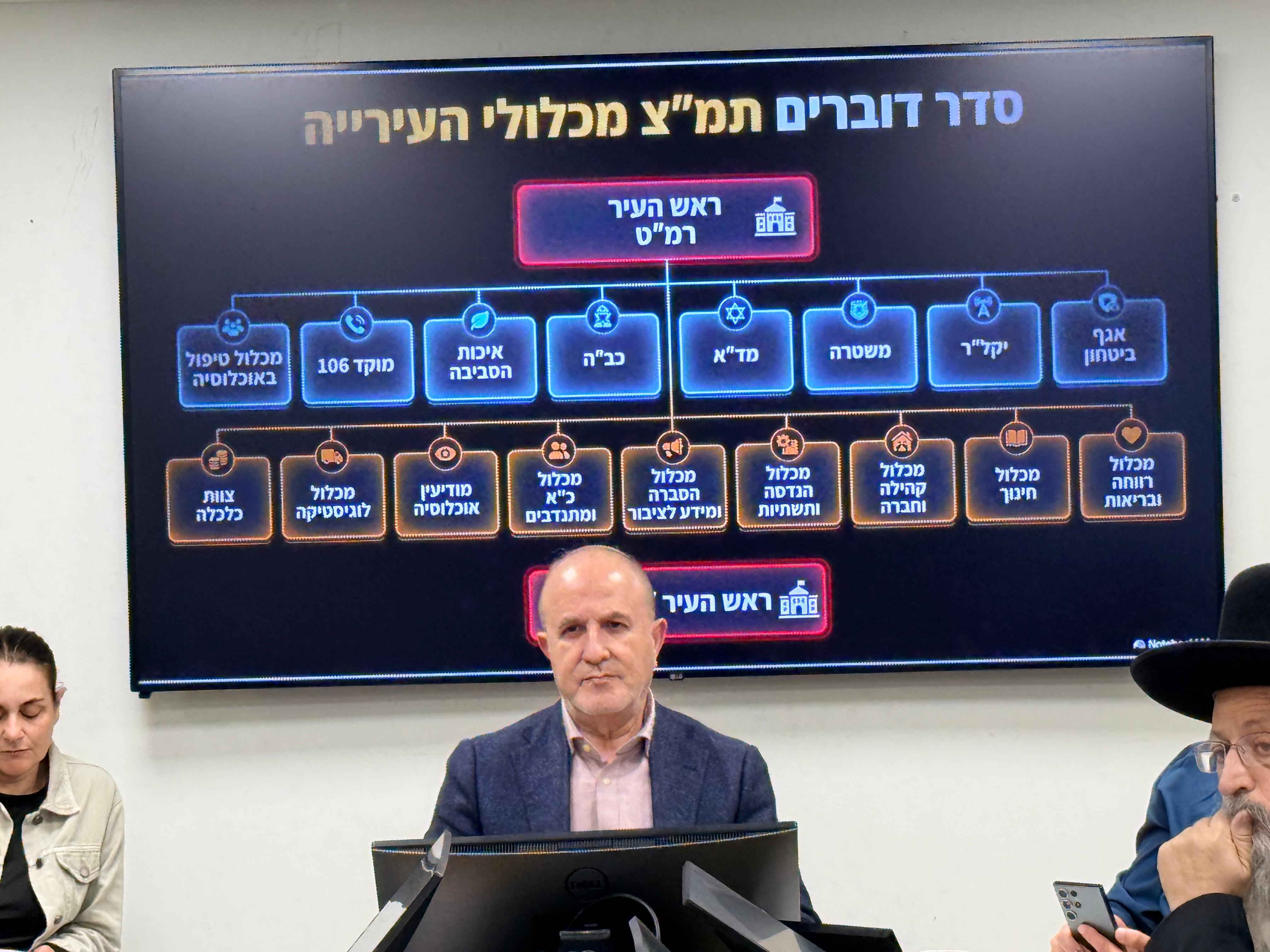 Оперативная сводка мэра Ашдода: обстрелы, погода и подготовка к Песаху, 26.3.2026, 14:30