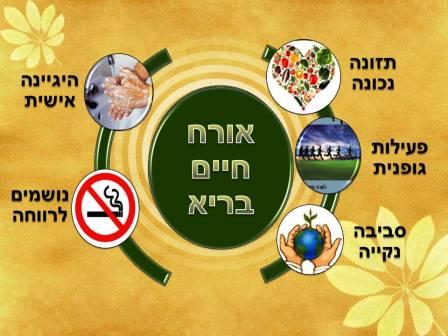 אורח חיים בריא